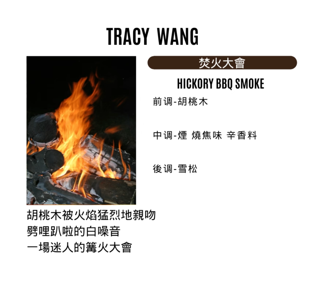 TRACY WANG Travel Scented Candle Set – Natural Soy & Coconut Wax Mini Candle Gift for Relaxation and Sleep