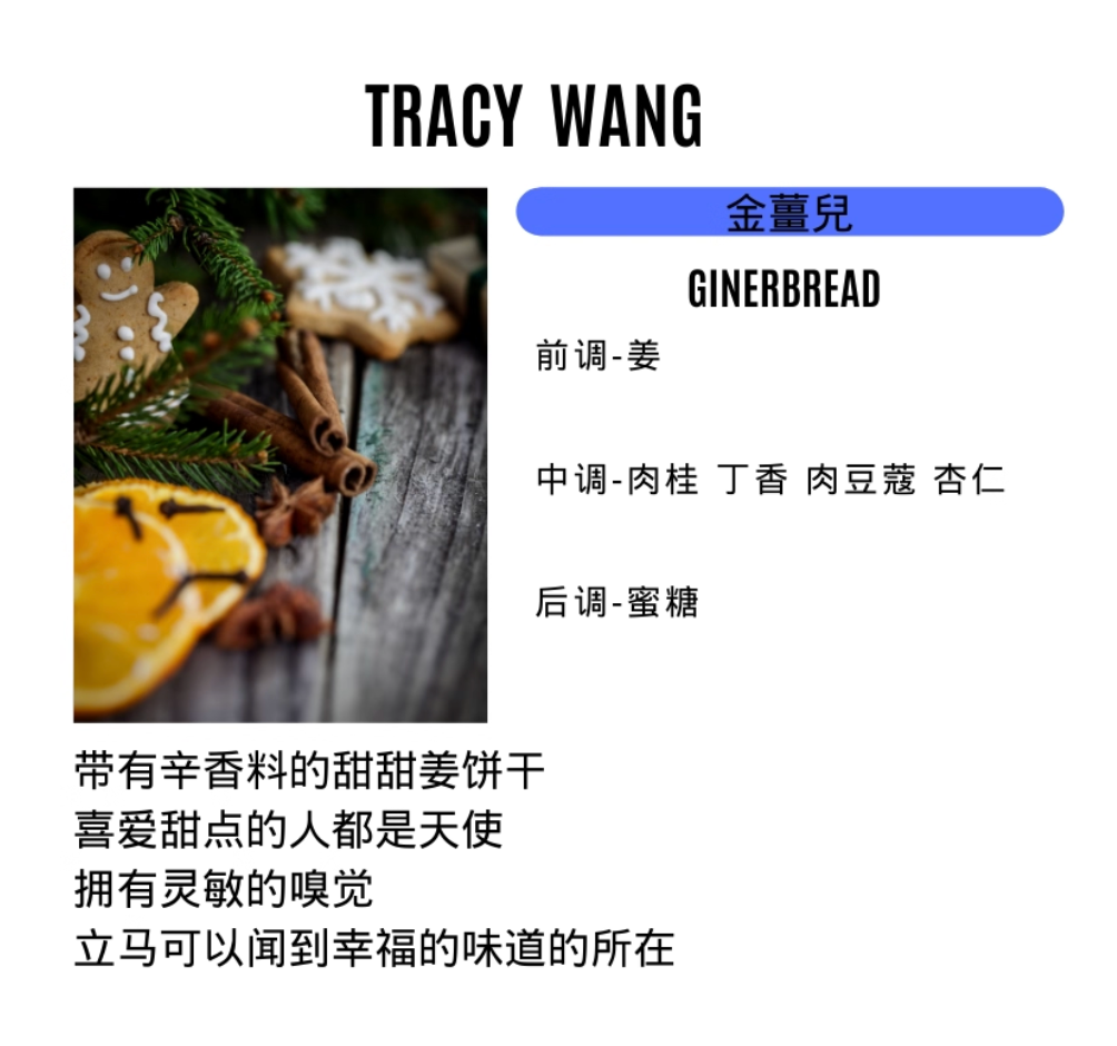 TRACY WANG Travel Scented Candle Set – Natural Soy & Coconut Wax Mini Candle Gift for Relaxation and Sleep