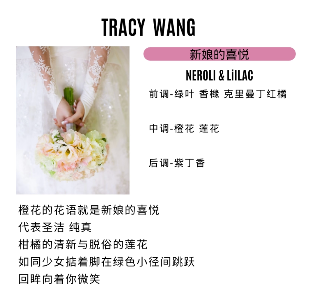 TRACY WANG Travel Scented Candle Set – Natural Soy & Coconut Wax Mini Candle Gift for Relaxation and Sleep